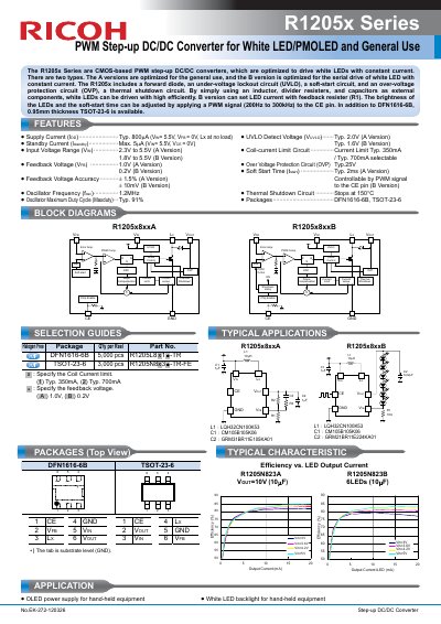 Ricoh R1205x Series PWM Step-up DC/DC Converter Datasheet - cover page