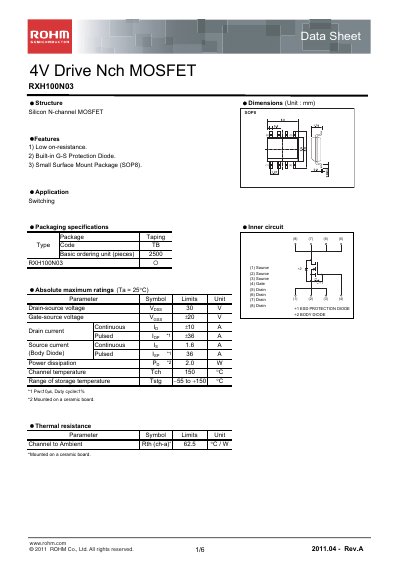 ROHM RXH100N03 Datasheet - cover page