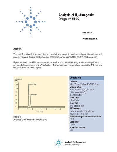 Analysis of H2-Antagonist Drugs by HPLC Manual - cover page