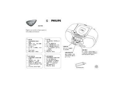 Philips AZ1856 Quick Start Guide - cover page