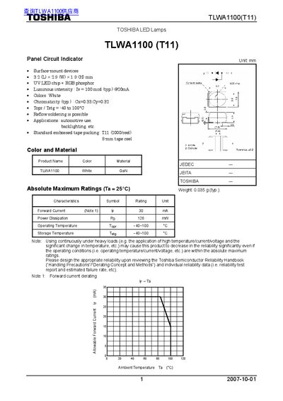 Toshiba TLWA1100 (T11) LED Lamp Datasheet