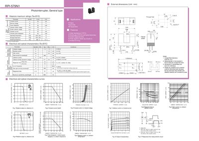 ROHM RPI-579N1 Photointerrupter Datasheet - cover page