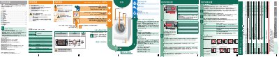 Bosch WAS20460TI Washing Machine User Manual - cover page