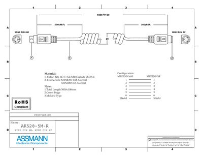 Assmann AK528-5M-R Mini DIN Connector Handbook - cover page