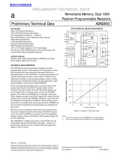 ADN2850 Nonvolatile Memory Programmable Resistors Preliminary Technical Data - cover page