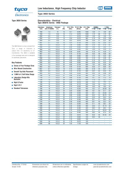 Tyco Electronics 3650 Series Low Inductance High Frequency Chip Inductor Datasheet