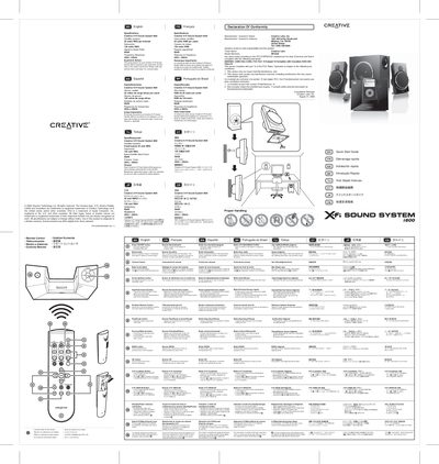 Creative X-Fi Sound System i600 Service Manual - cover page