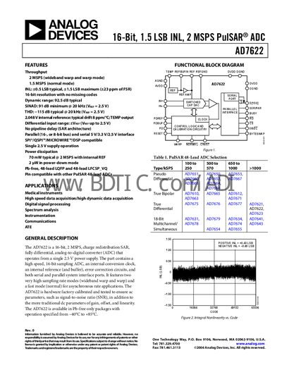 Analog Devices AD7622 Datasheet - cover page