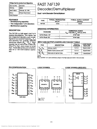 Philips 74F139 Dual 1‑of‑4 Decoder/Demultiplexer Datasheet - cover page
