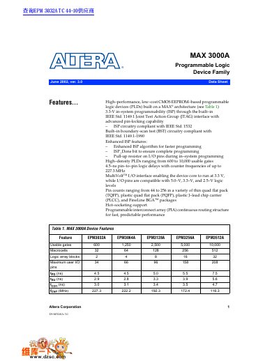 Altera MAX 3000A Programmable Logic Device Family Data Sheet - cover page