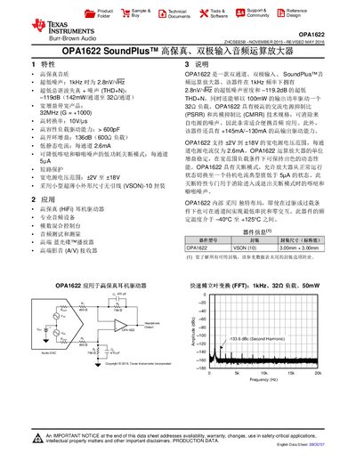 Texas Instruments OPA1622 Audio Operational Amplifier Data Sheet - cover page