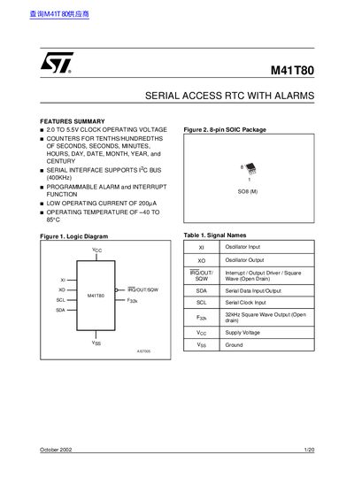 STMicroelectronics M41T80 Serial Access RTC with Alarms Datasheet - cover page