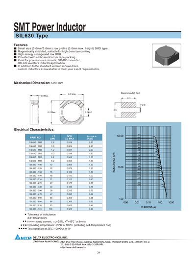 Delta SIL630 Power Inductor Datasheet - cover page
