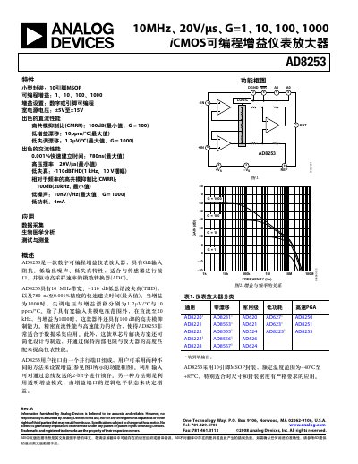 Analog Devices AD8253 Datasheet - cover page