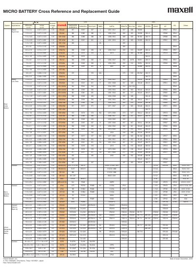Micro Battery Cross Reference and Replacement Guide - cover page