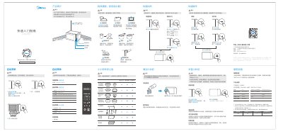Midea PM20B1 Microwave Oven User Manual