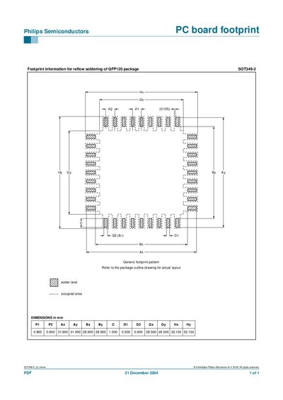 Philips SOT349-2 Footprint Manual - cover page