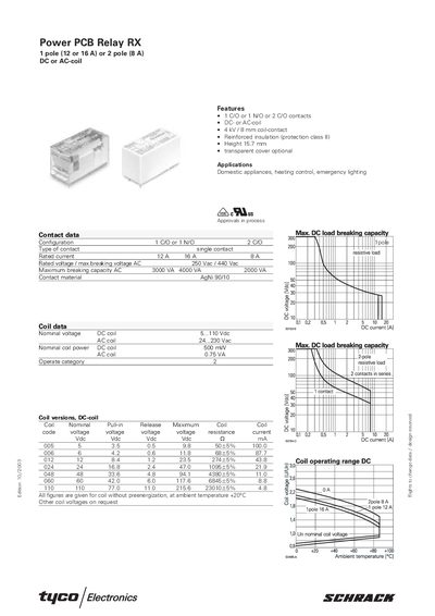 tyco Electronics Power PCB Relay RX - cover page