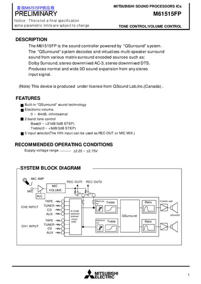Mitsubishi M61515FP Sound Processor IC Datasheet - cover page