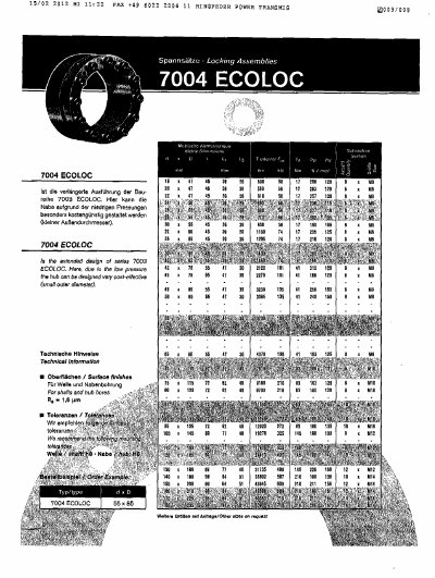 Ringfeder 7004 ECOLOC Locking Assembly Technical Data - cover page