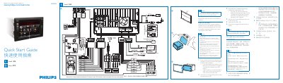 Philips CID2780 Car Audio Quick Start Guide