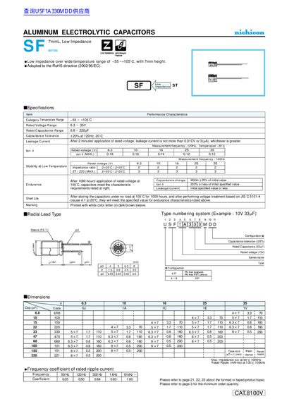 Nichicon SF Series Aluminum Electrolytic Capacitors Datasheet - cover page