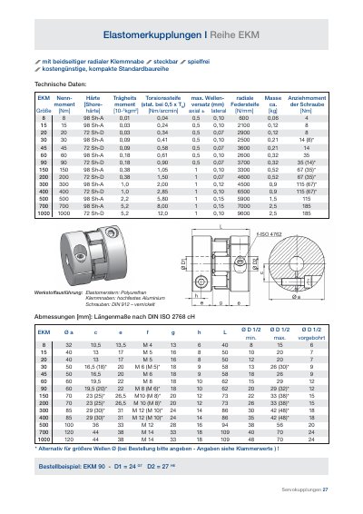 JAKOB Antriebstechnik EKM Series Elastomer Couplings Technical Data Sheet - cover page