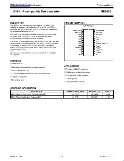 Philips Semiconductors NE5020 10-Bit D/A Converter Product Specification - cover page