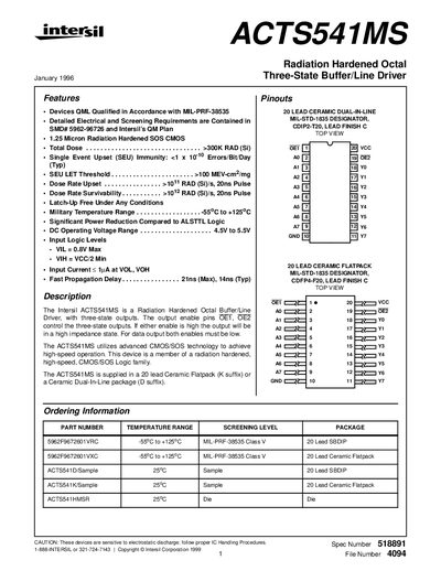 Intersil ACTS541MS Radiation Hardened Octal Three-State Buffer/Line Driver Datasheet - cover page