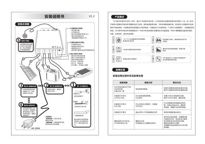 SDH Constant Current Integrated Unit/Controller Installation Manual - cover page