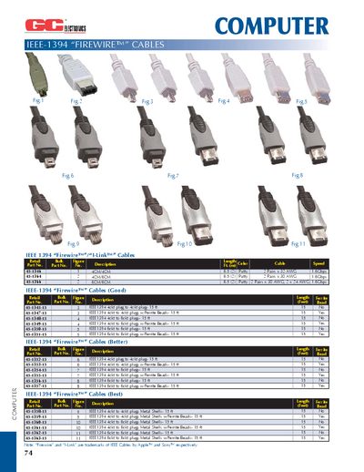 Computer IEEE-1394 Firewire Cables Product Leaflet - cover page