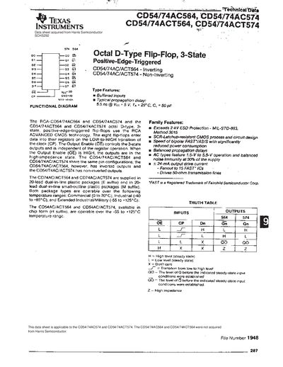 Texas Instruments CD54/74AC564/574 Octal D-Type Flip-Flop Data Sheet