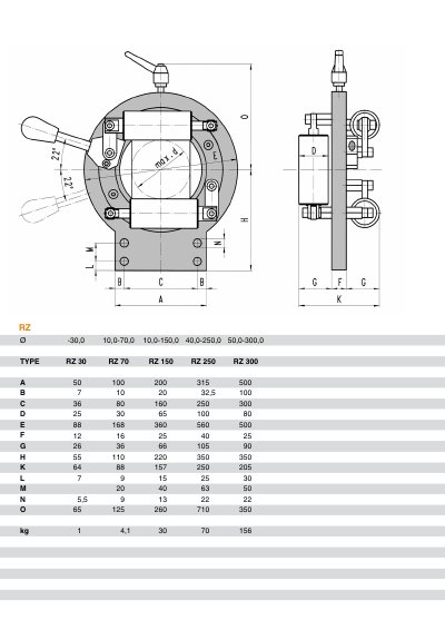 WITELS-ALBERT RZ 30-RZ 300 technology data - cover page