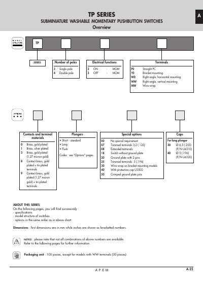 APEM TP Series Subminiature Washable Momentary Pushbutton Switches Overview - cover page