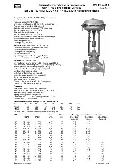 KFM-Regelungstechnik 321 4/5..red1 E Pneumatic Control Valve Data Sheet - cover page