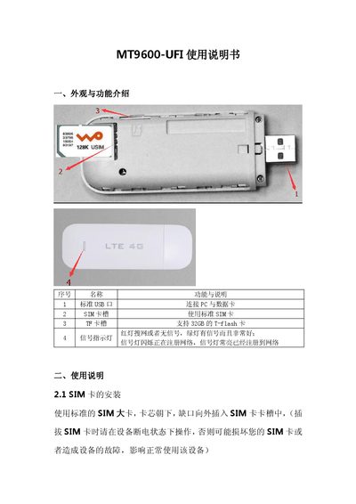 MT MT9600-UFI User Manual