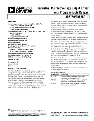 Analog Devices AD5750/AD5750-1 Industrial Current/Voltage Output Driver Datasheet - cover page