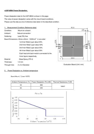 Torex USP-6B04 Power Dissipation Data Sheet - cover page