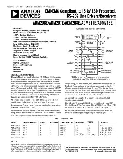 Analog Devices ADM206E/ADM207E/ADM208E/ADM211E/ADM213E RS-232 Line Drivers/Receivers Handbook - cover page