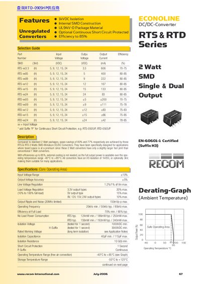 Recom RTS & RTD Series 2 Watt SMD DC/DC Converter Datasheet - cover page