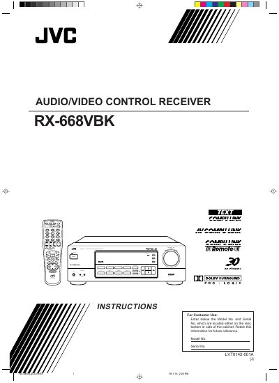 JVC RX-668V Audio/Video Control Receiver User Manual - cover page