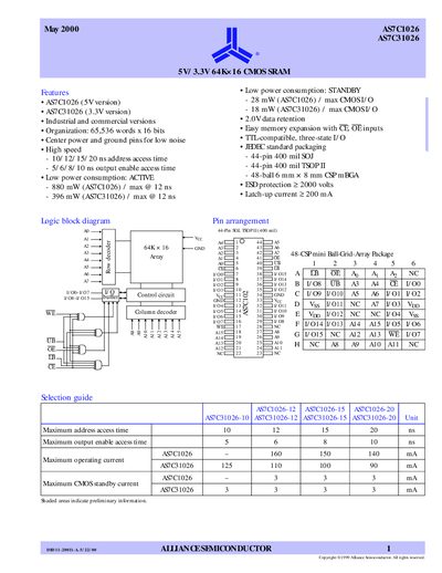 Alliance Semiconductor AS7C1026/AS7C31026 64Kx16 SRAM Datasheet - cover page