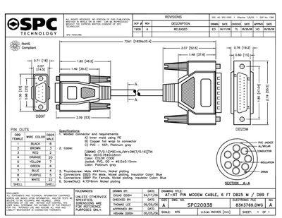 SPC SPC20038 Data Sheet - cover page