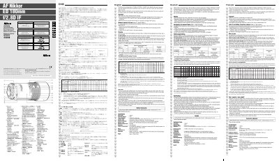 Nikon AF Nikkor ED 180mm f/2.8D IF Lens Instruction Manual - cover page