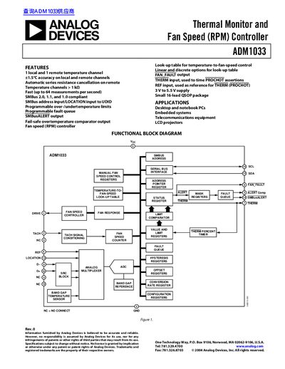 Analog Devices ADM1033 Thermal Monitor and Fan Speed Controller Datasheet - cover page