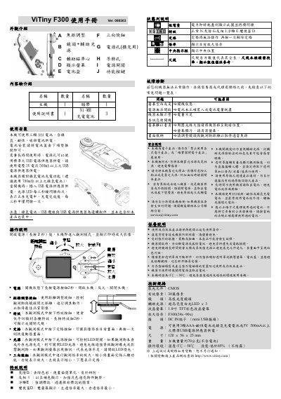 ViTiny F300 Observation Device User Manual