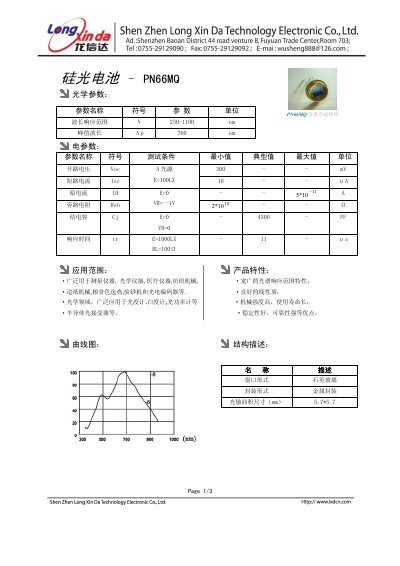 Long Xin Da PN66MQ Silicon Photodiode Datasheet - cover page