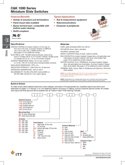 ITT Cannon C&K 1000 Series Miniature Slide Switch Datasheet - cover page