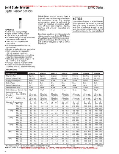 SUNSTAR SS400 Series Digital Position Sensors Product Leaflet - cover page