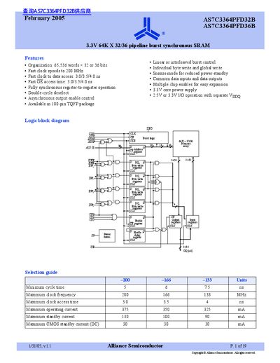 Alliance Semiconductor AS7C3364PFD32B/AS7C3364PFD36B SRAM Datasheet - cover page